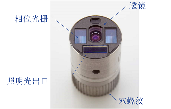 工業(yè)內窺鏡3D測量鏡頭